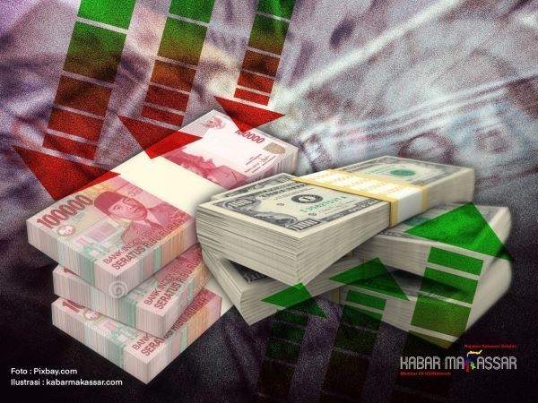 Rupiah Tertekan di Rp17.860, Pasar Menanti Keputusan BI